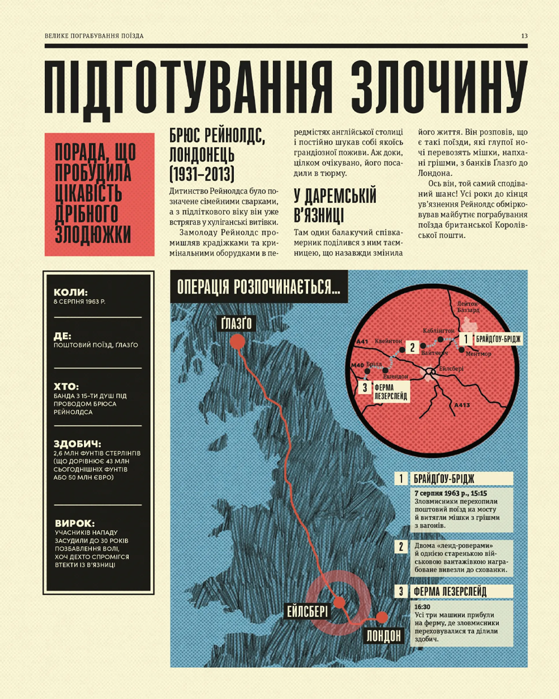 Легендарні крадіжки