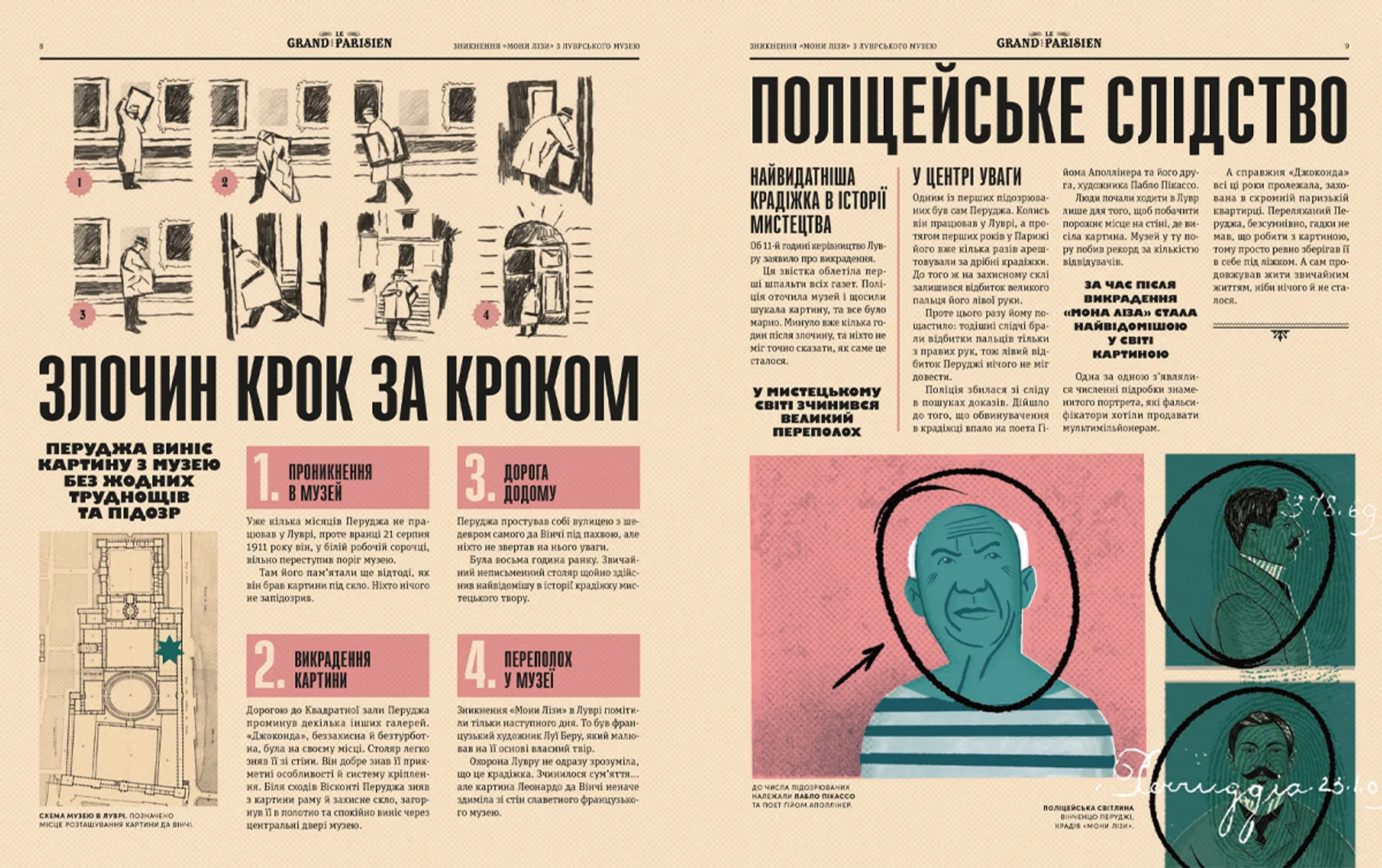 Легендарні крадіжки