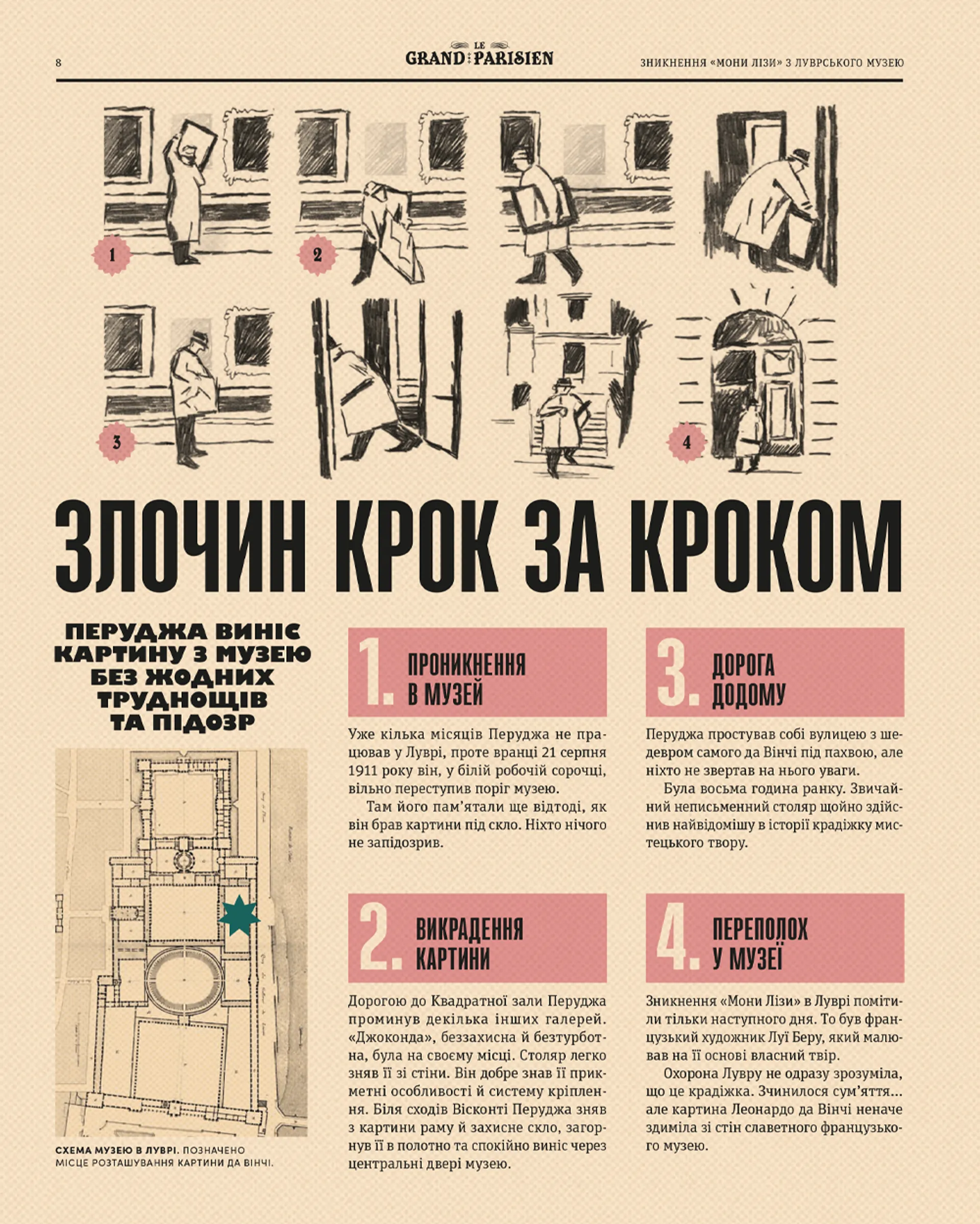 Легендарні крадіжки