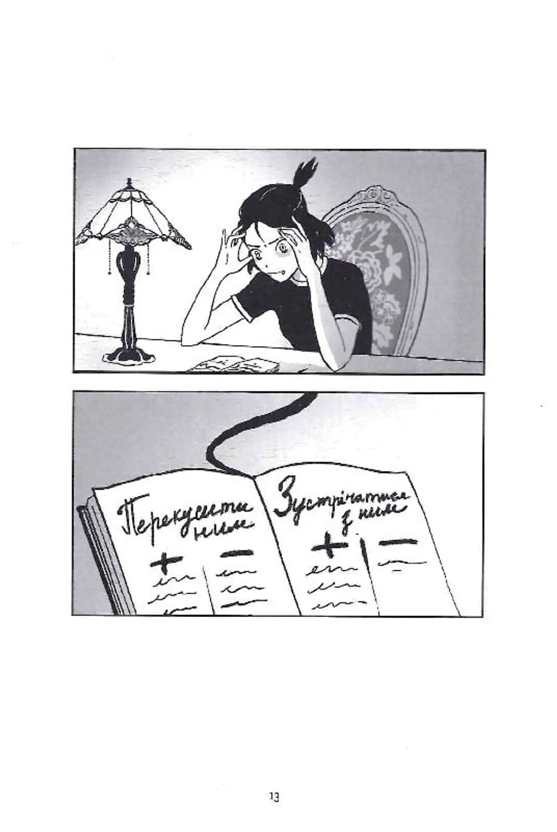 Ікла