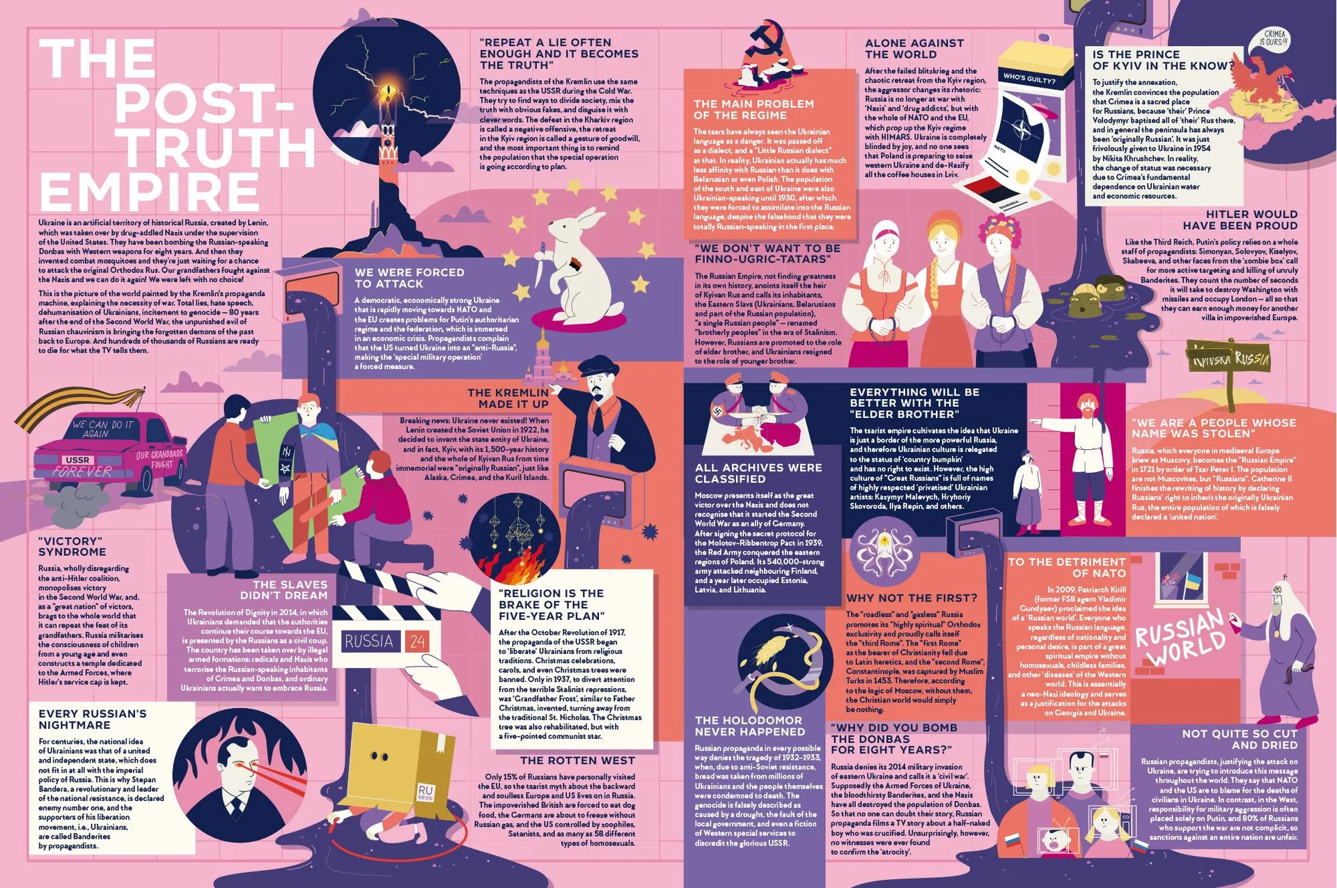 UNCONQUERED. The big book og bravery