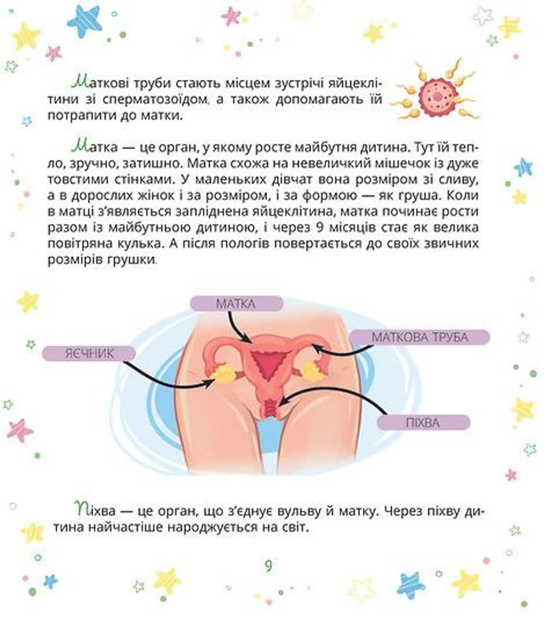 Малечі про інтимні речі (Віхола)