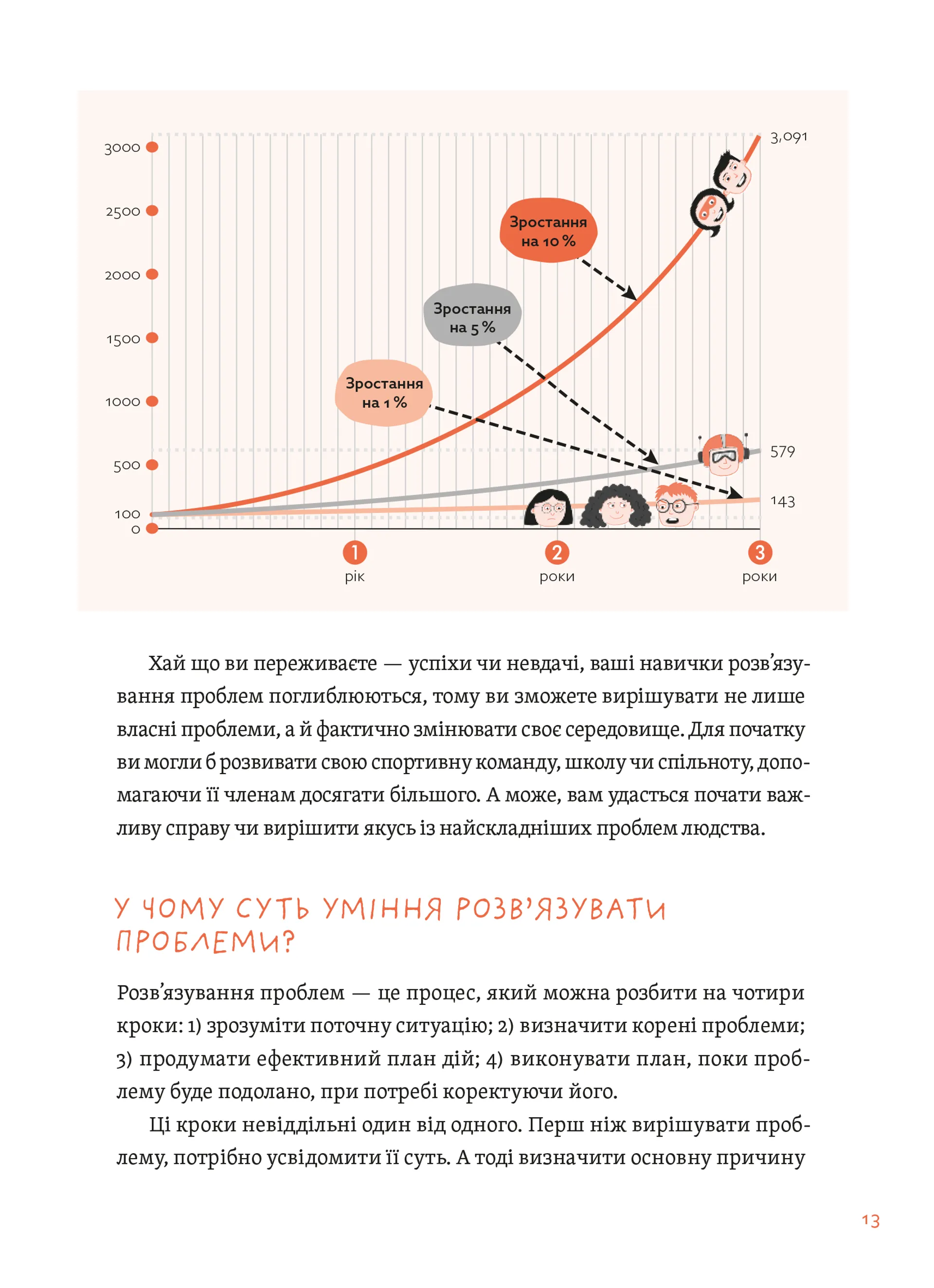 Уміння розв’язувати проблеми 101: Проста книжка для розумних людей