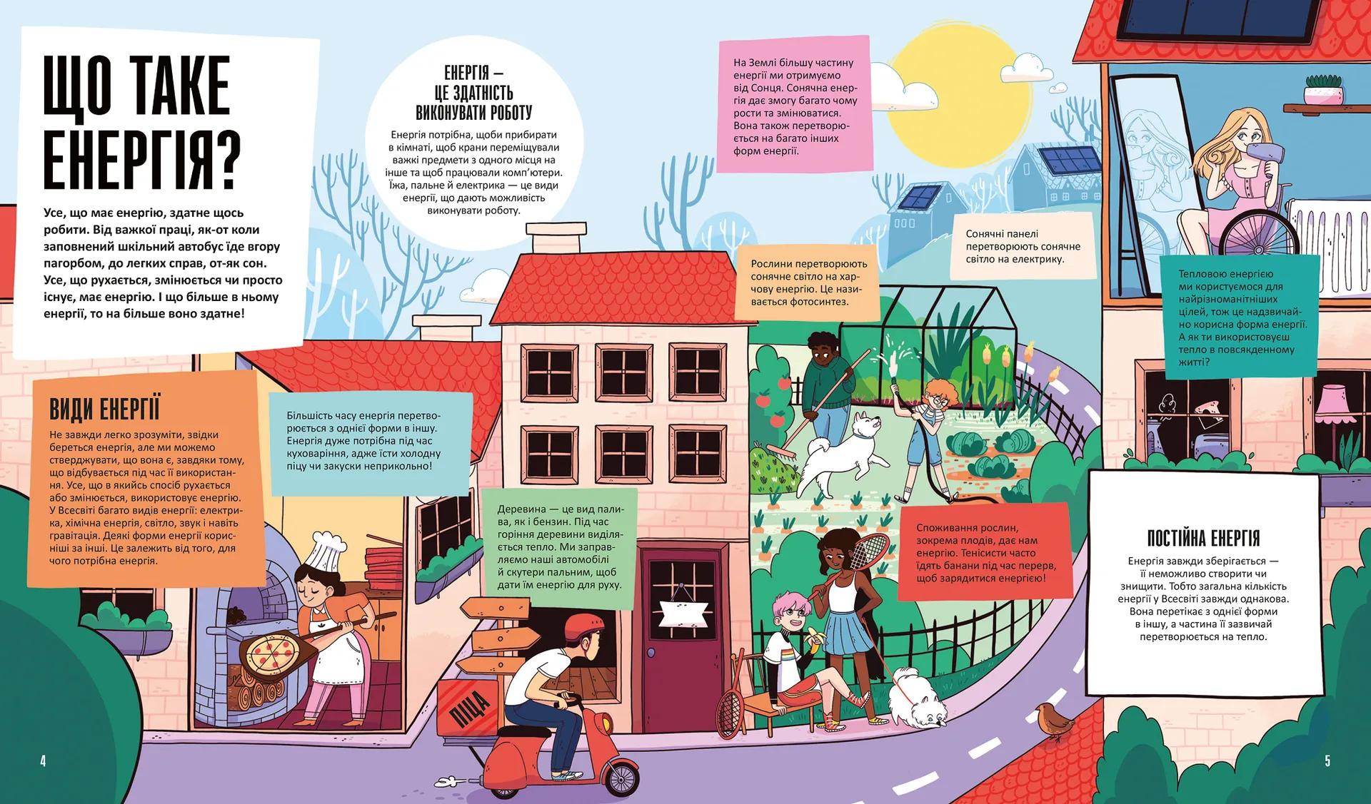 Енергія. Наука довкола нас