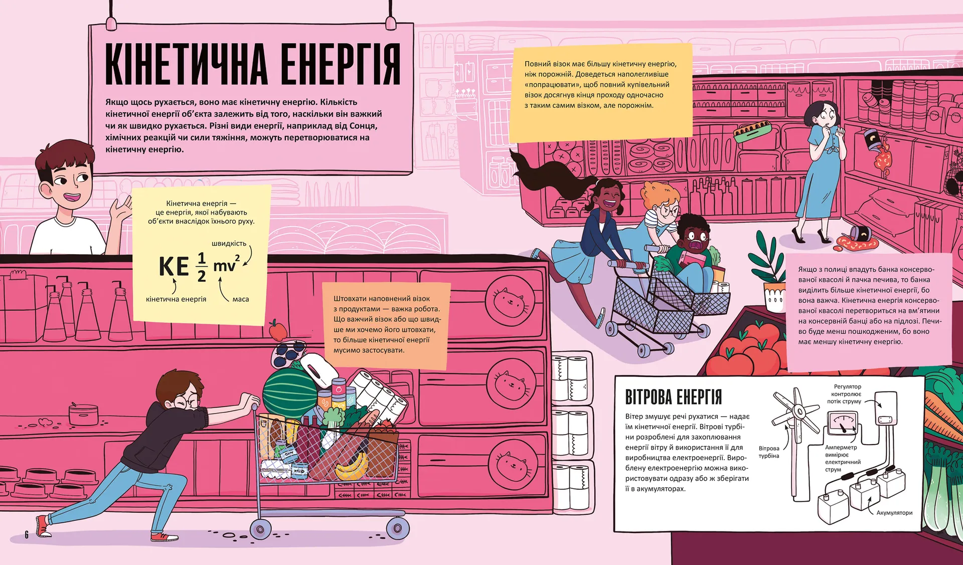 Енергія. Наука довкола нас