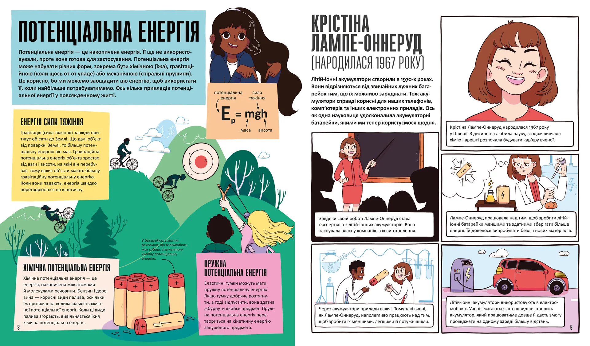 Енергія. Наука довкола нас