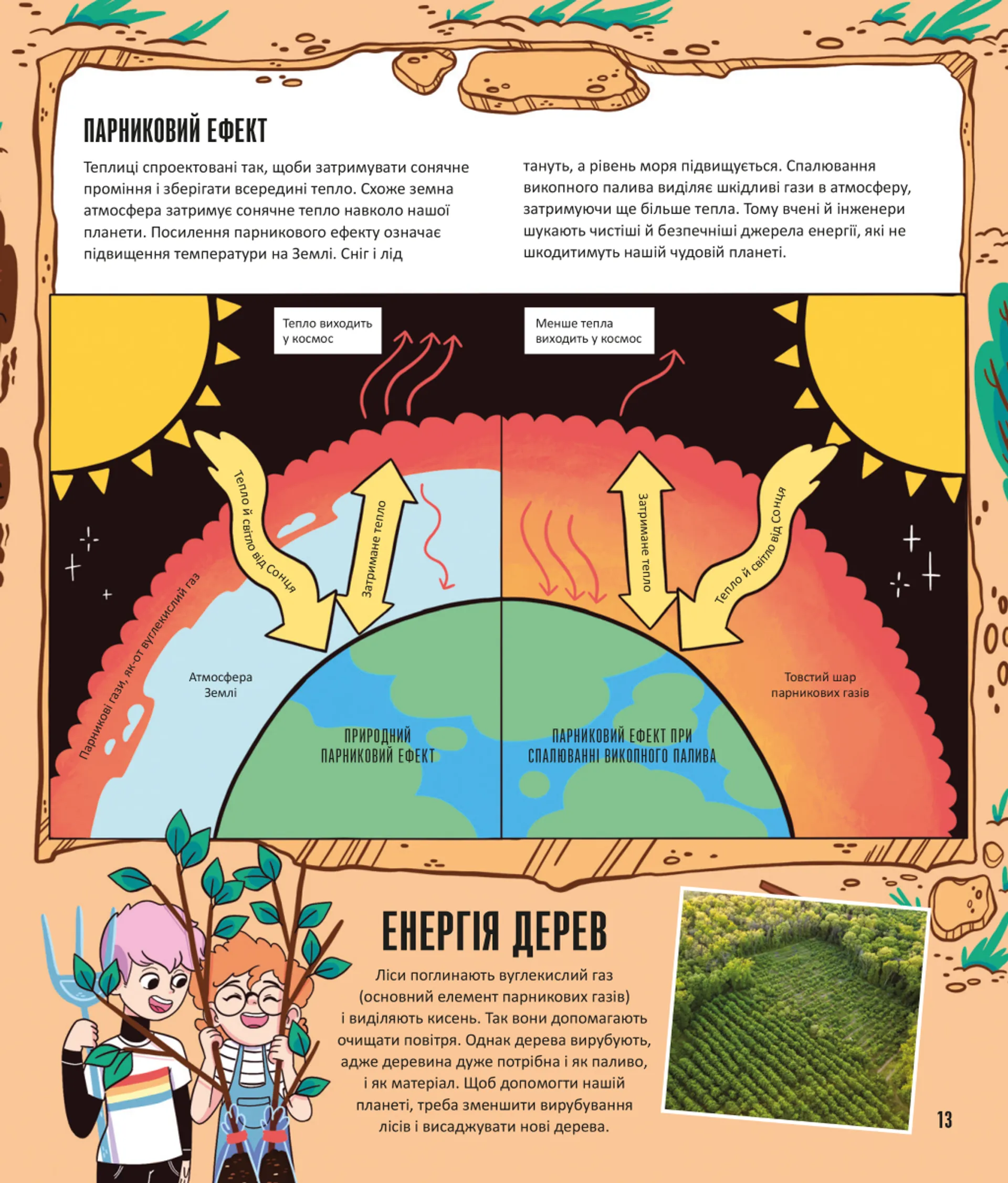 Енергія. Наука довкола нас