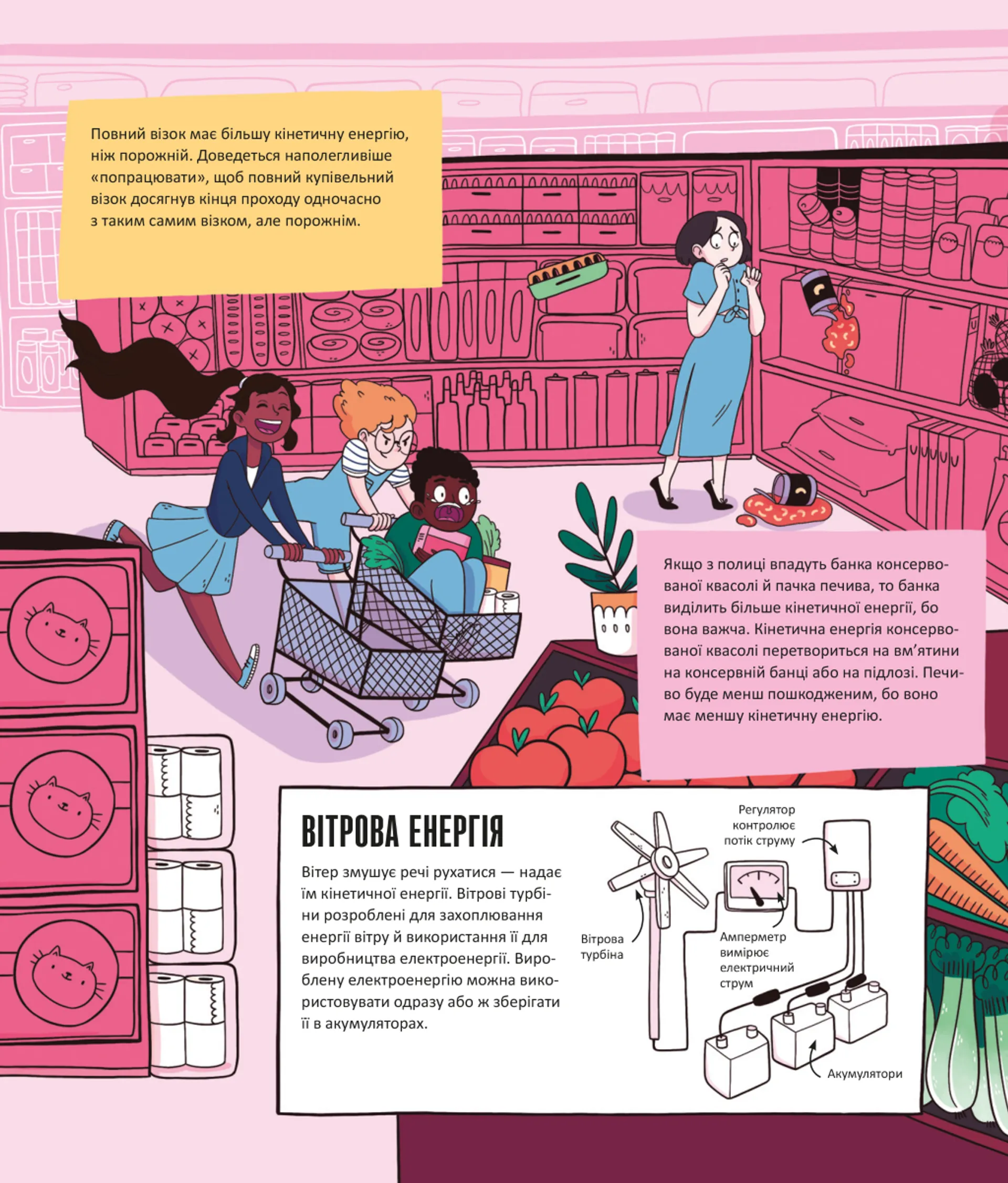 Енергія. Наука довкола нас