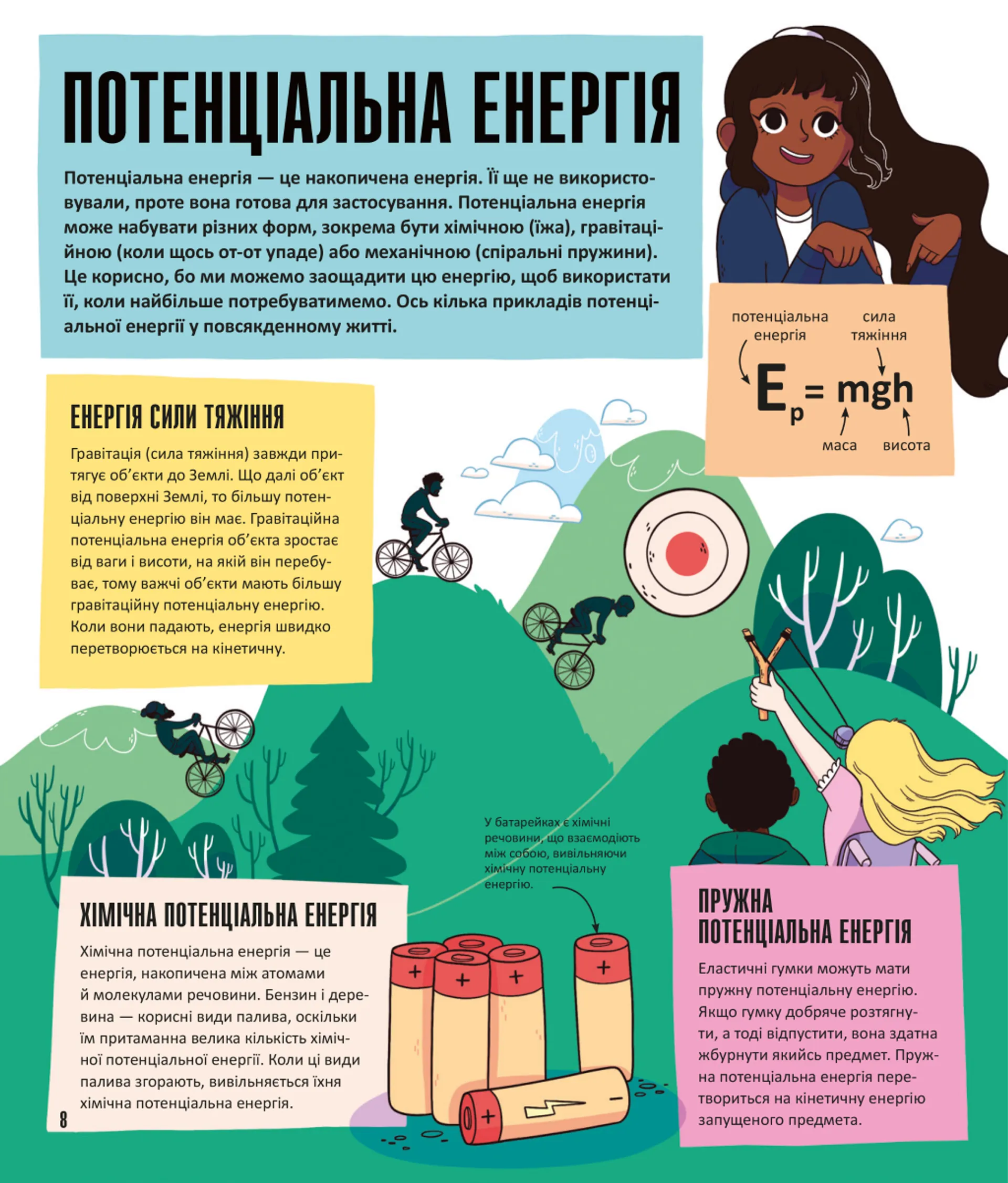 Енергія. Наука довкола нас