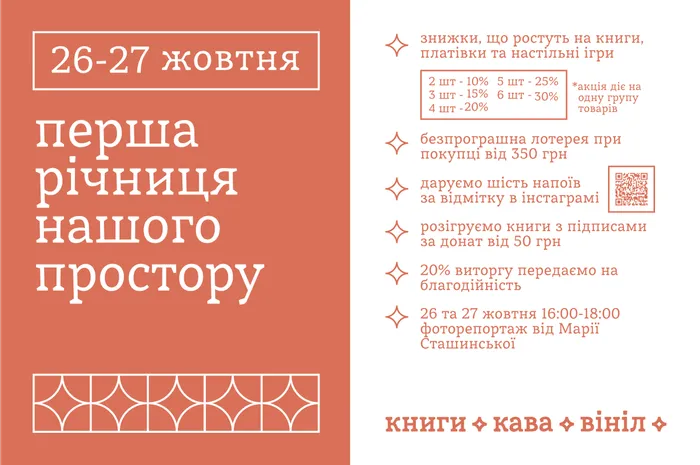 Святкуємо першу річницю Трамвайчика «книги. кава. вініл.» на вулиці Підвальній, 13