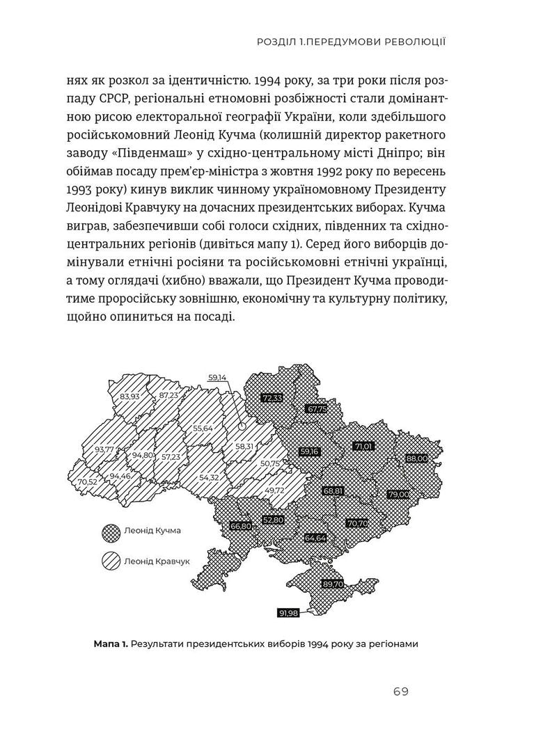 Український Майдан, російська війна. Хроніка та аналіз Революції Гідності