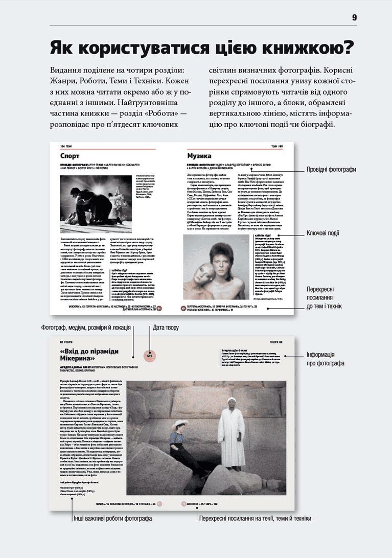 Коротка історія фотографії. Ключові жанри, роботи, теми і техніки