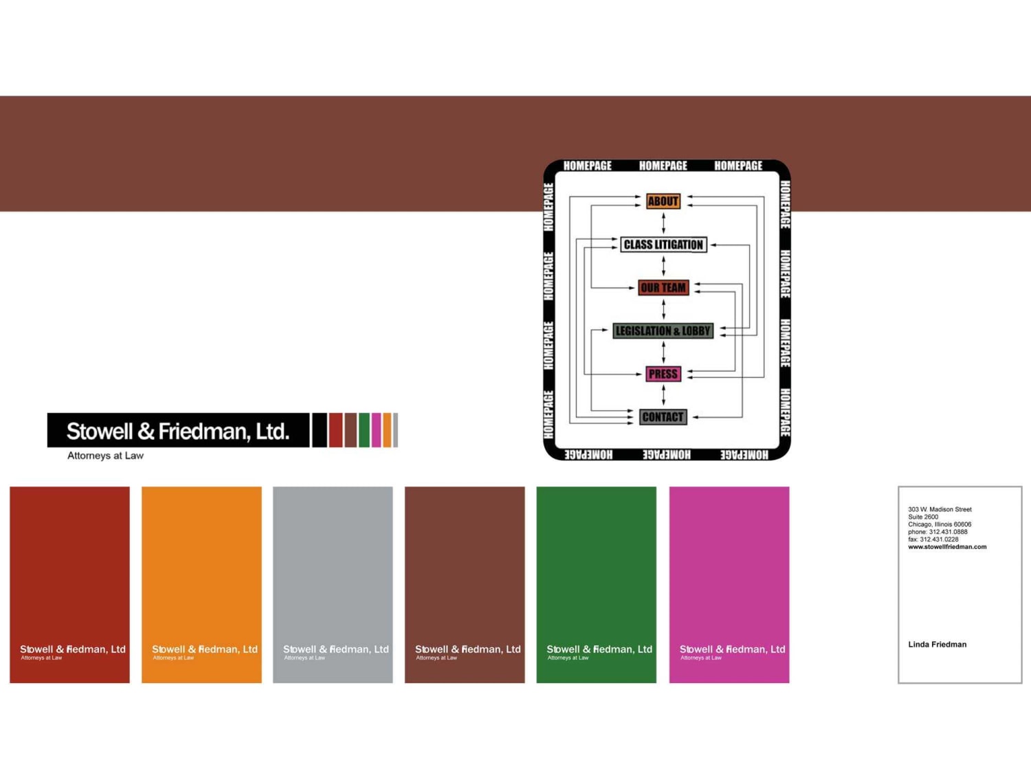 1006 Stowell Friedman Case Study Update 14