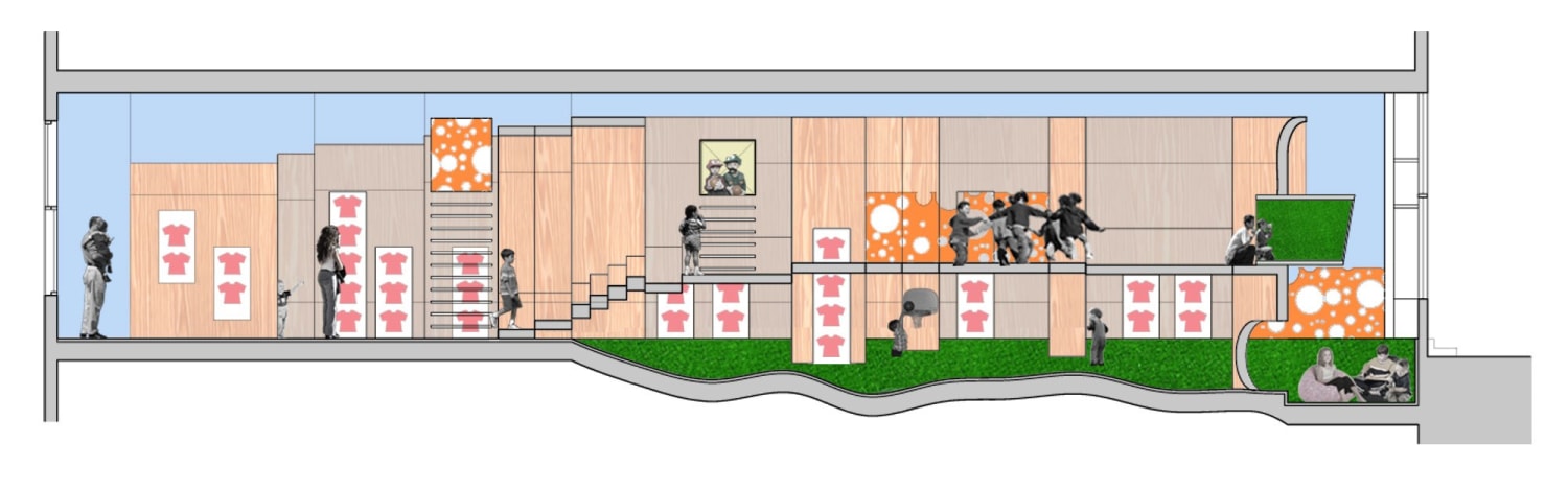 Kids Section Looking South