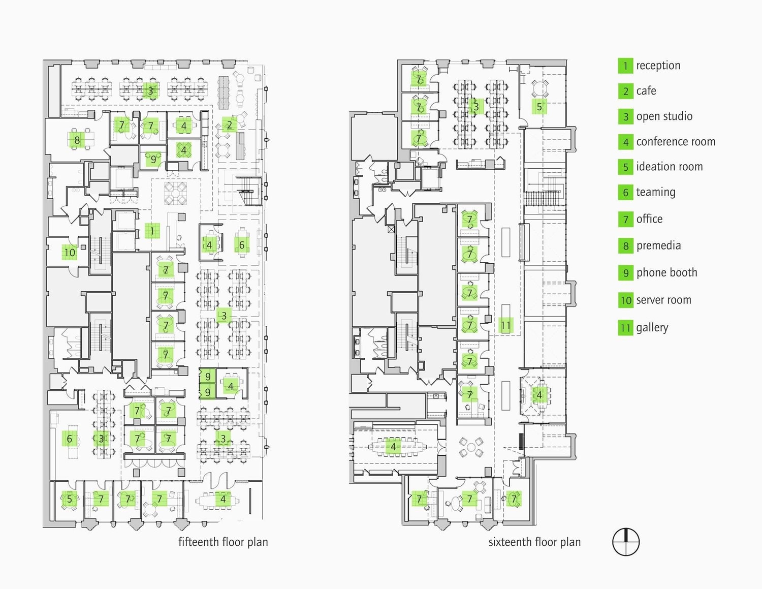 Ryan Partnership Case Study 5