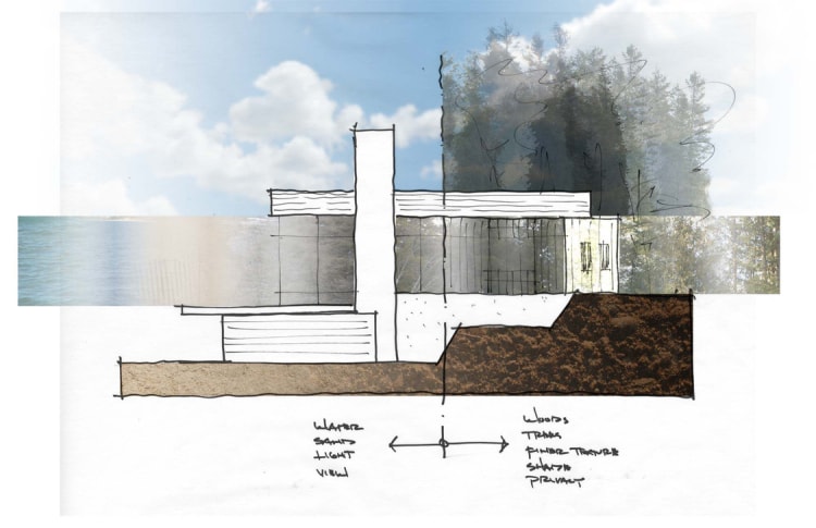130506 Concept Diagram