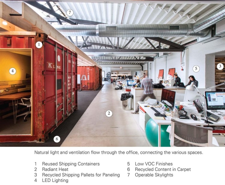 2015 Ia Cardsagainsthumanity Sustainability