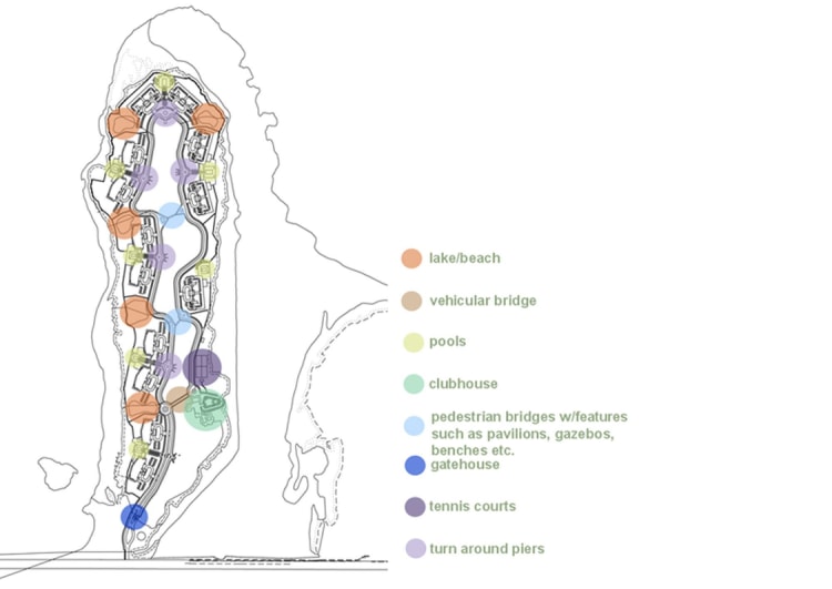 Perico Site Plan Colored Orig