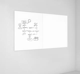 Continuous Glass Markerboard  |  300.46