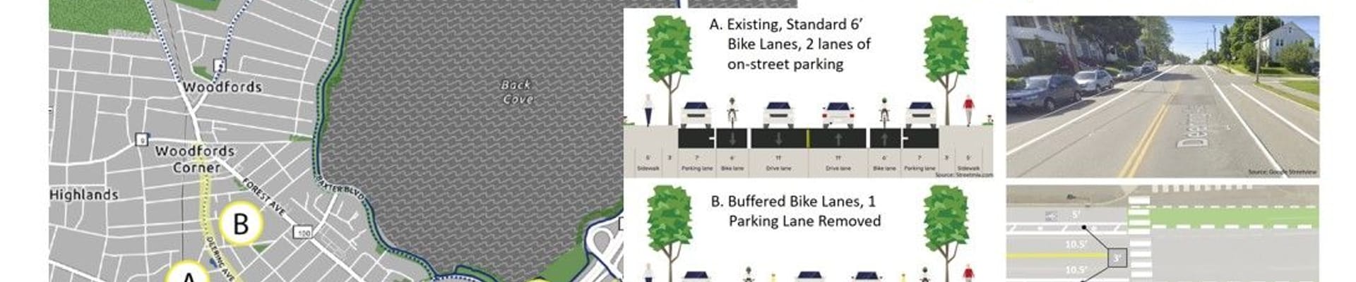 Tabs display various results from the questionnaire and mapping tool