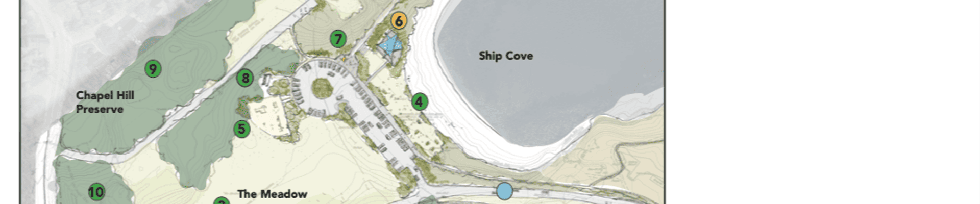 Master Plan Recommendations By Sections