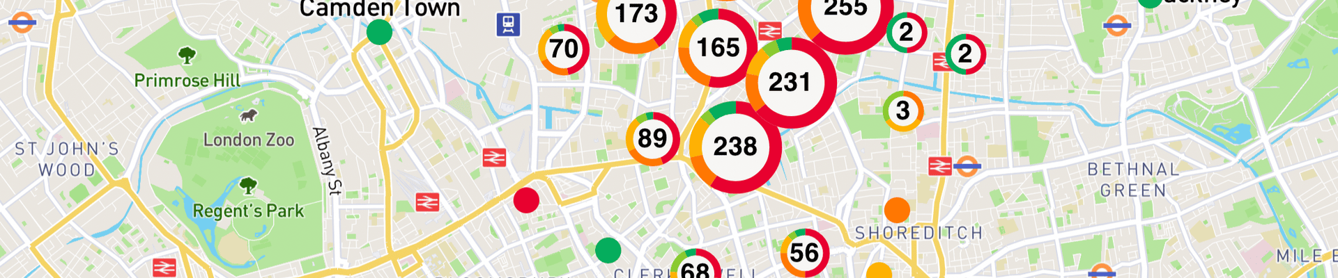 Comment using our Heatmap