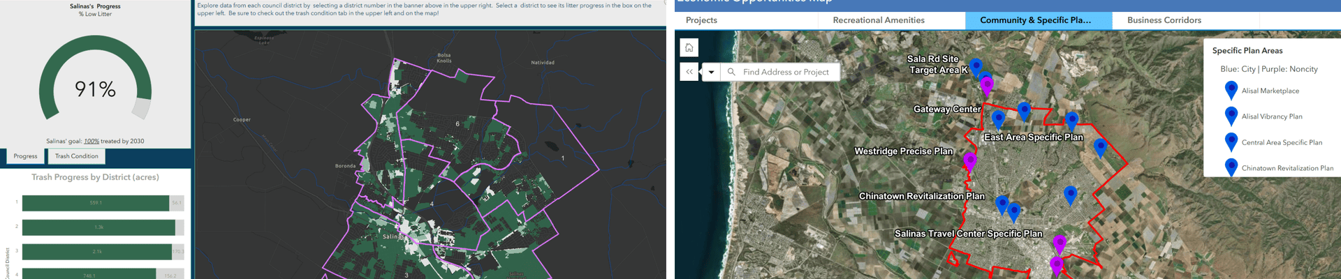 images of two dashboards - one that is green and shows litter density and the other in 3D with purple and blue location pins show plan and project locaitons