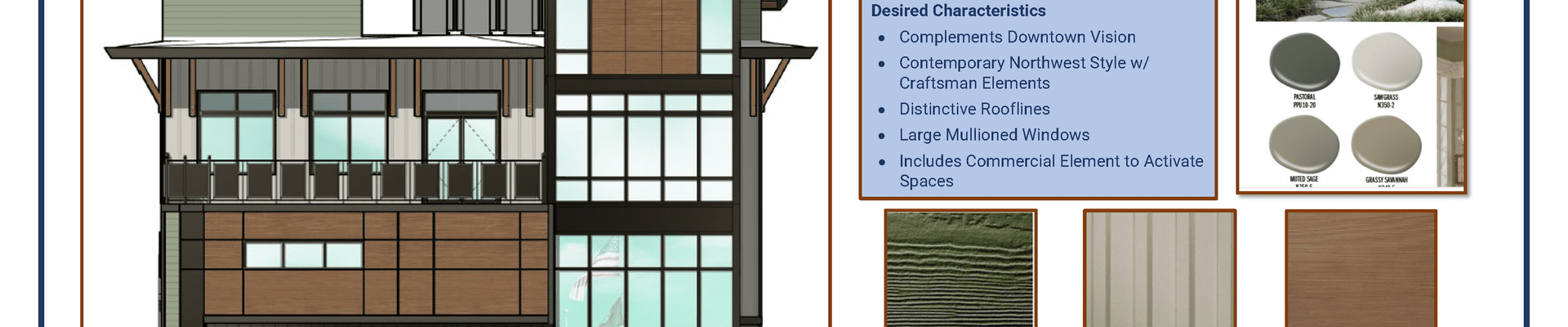 Spring 2025 Museum Update