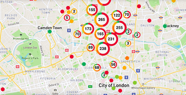 Comment using our Heatmap