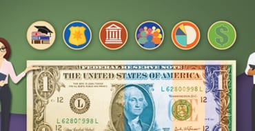 Charles County Government Fiscal Year 2027 Budget