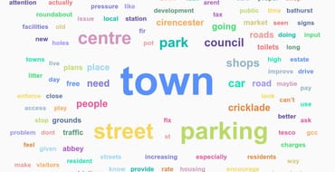This is a word cloud from previous consultation responses which highlights some of the issues of most concern or importance for residents, for example, parking, Cricklade Street, Abbey Grounds, toilets and housing