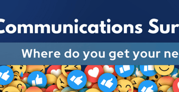 Communications Survey