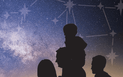 Washoe County Night Sky Quality Survey - Volunteer Sign-up