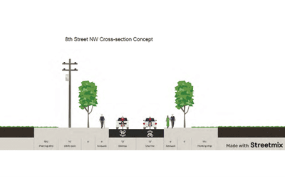 cross-section concept of the proposed update