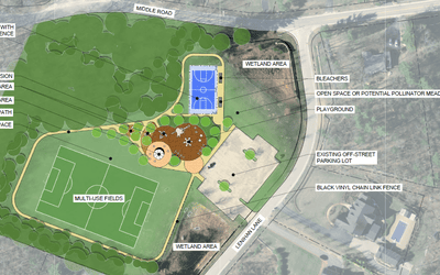 Community Services Master Plan Study 