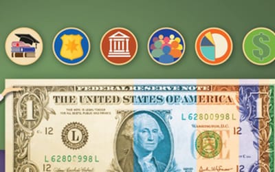 Dollars and Sense: How Should Charles County Budget for Fiscal Year 2027?