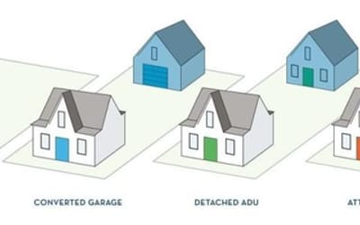 Share Your Thoughts on Accessory Dwelling Units