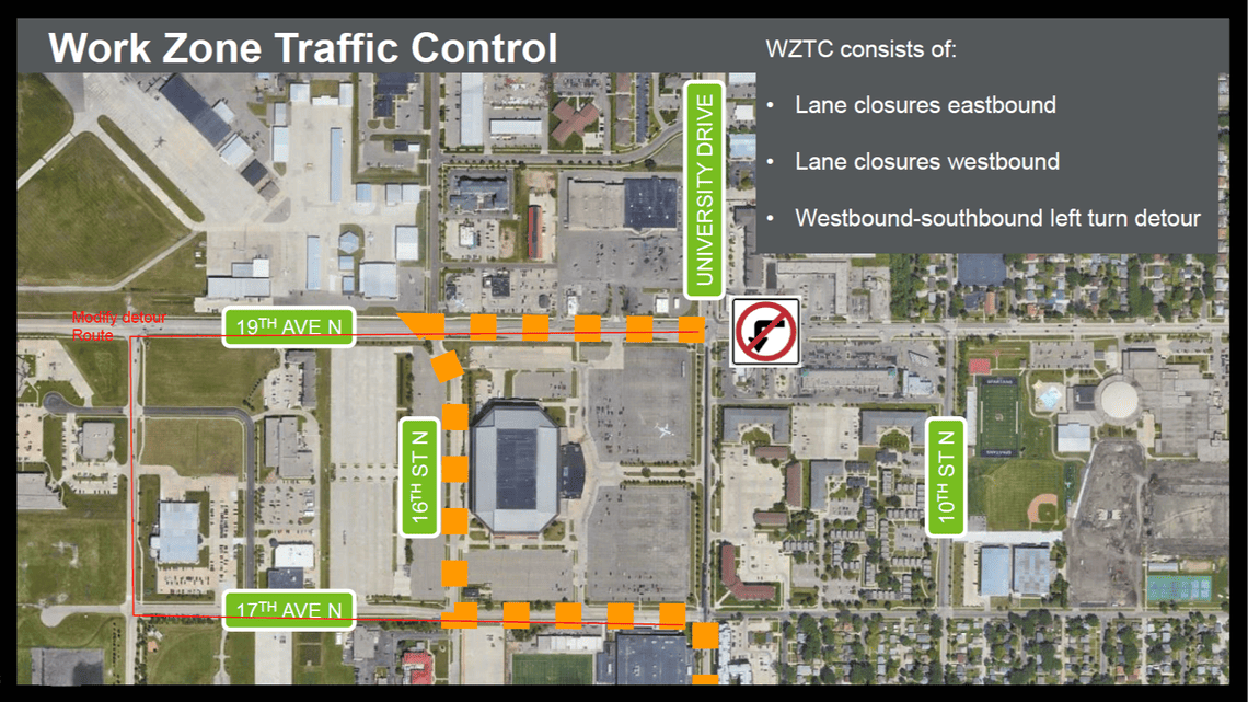 Work Zone Traffic Control