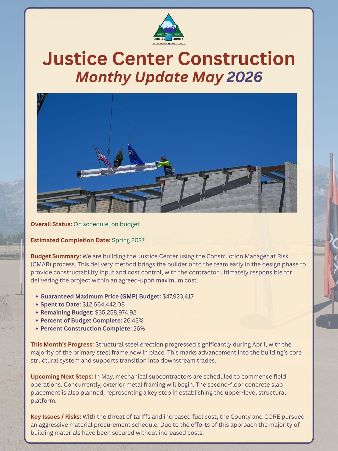 Construction Update