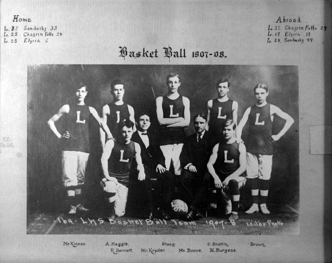 1907 Basketball