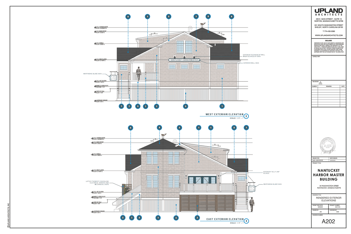 Building Renders