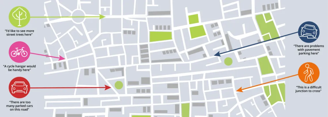 A stylised example of an interactive map. The example includes arrows pointing at different locations with details about what measures they want to see there.