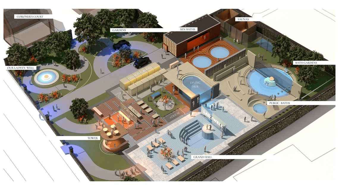 A 3d Masterplan showing the site from an elevated perspective, and relevant sections including the gardens, tower and diving hub toward the centre.