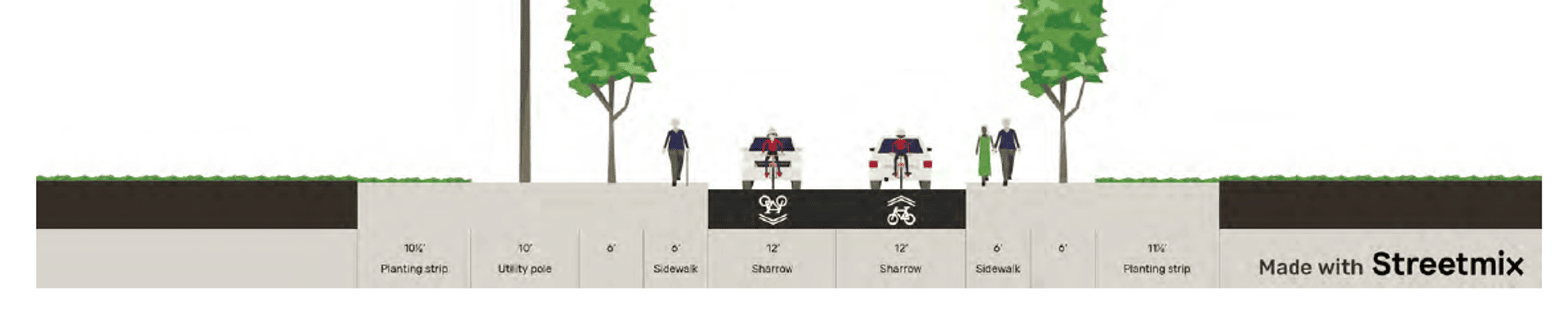 A cross-section concept of the road project.
