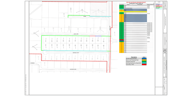 Engineering map titled “Big Lake Waterline Expansion Project – Big Lake Road Phase 2 Parcel List.” The map illustrates proposed waterline expansion routes through residential areas near Big Lake Road and several connecting streets. Colored lines indicate projected waterline paths, acquired properties, maintenance servitudes, and existing easements or rights-of-way. Parcel numbers and property boundaries are shown throughout the map. Two parcel ownership tables on the right side list property owners and acquisition status. A color-coded legend explains the route and parcel classifications.