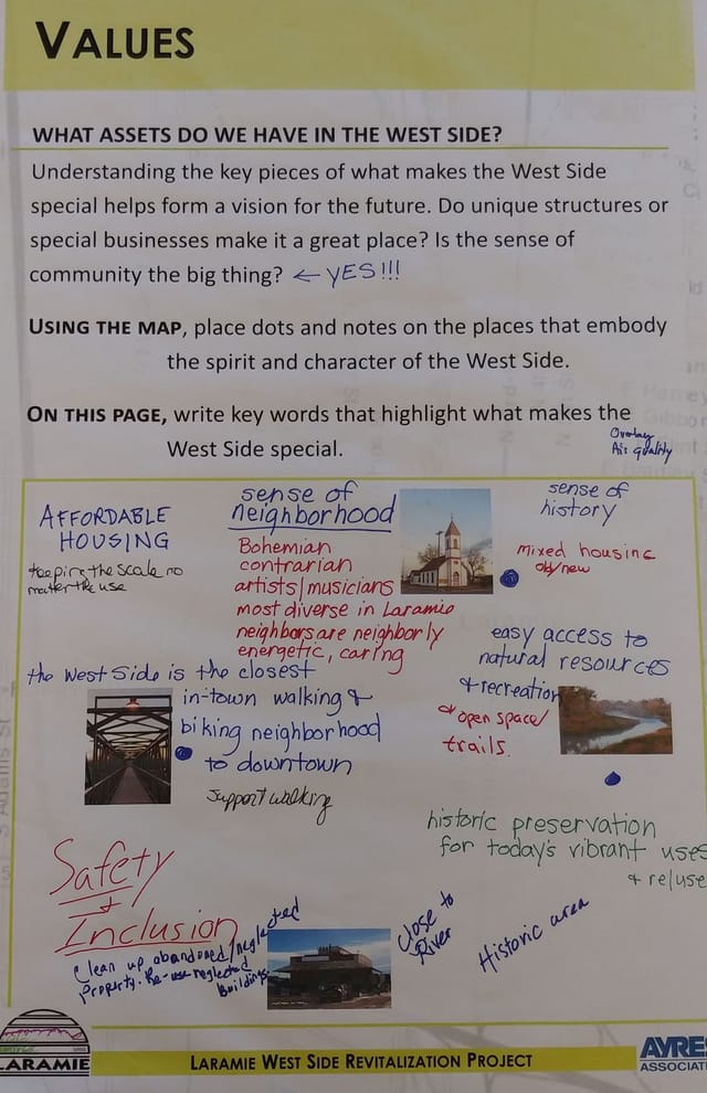 A poster talking about the values of this community. 