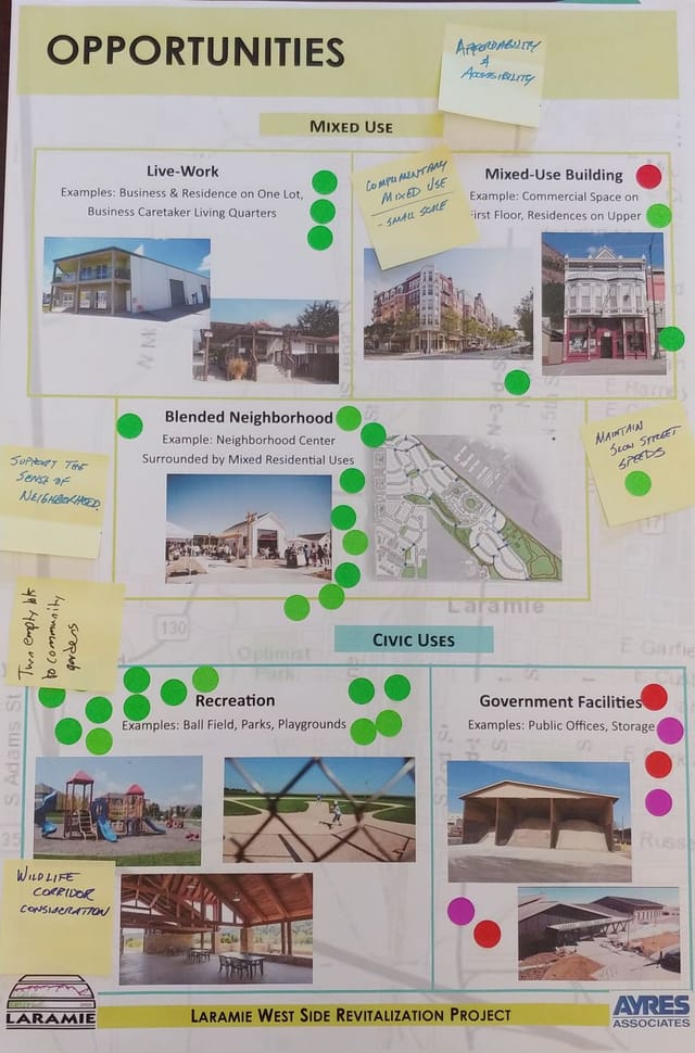 Board with sticker voting on what development people like