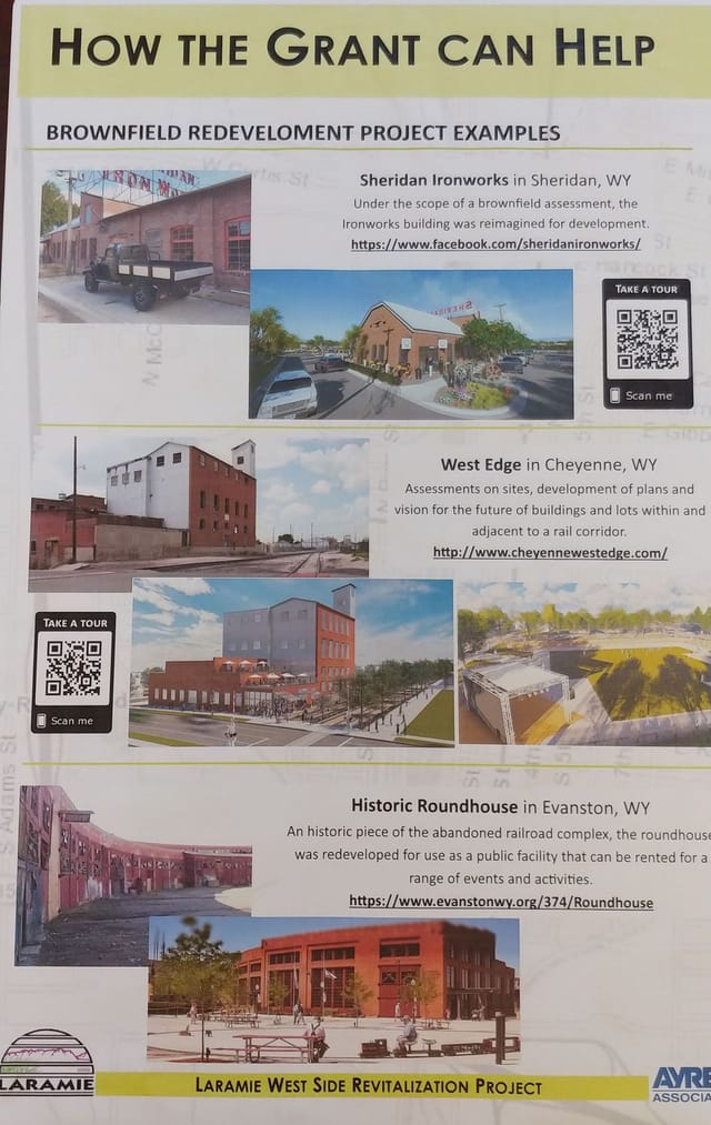 A poster showing successful examples of projects like this.