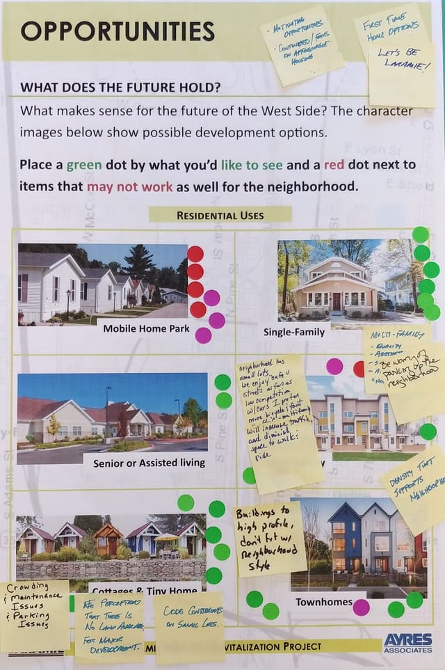 Board with sticker voting on what development people like