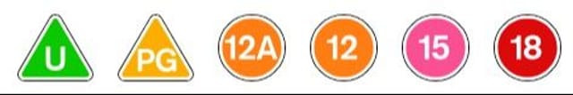 The letter U in a green triangle, the letters PG in a yellow triangle, the numbers and letters 12A in an orange circle, the number 12 in an orange circle, the number 15 in a pink circle, and the number 18 in a red circle.